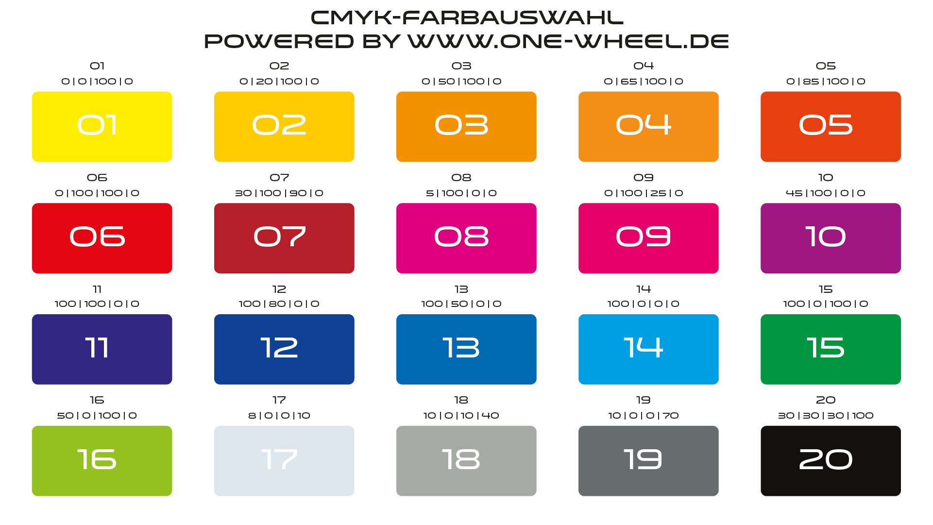 Felgenaufkleber für Supermoto inkl. Spokes Design 1